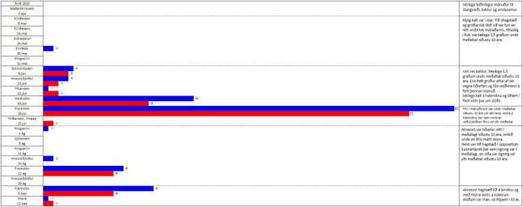 Smellið fyrir stærri mynd