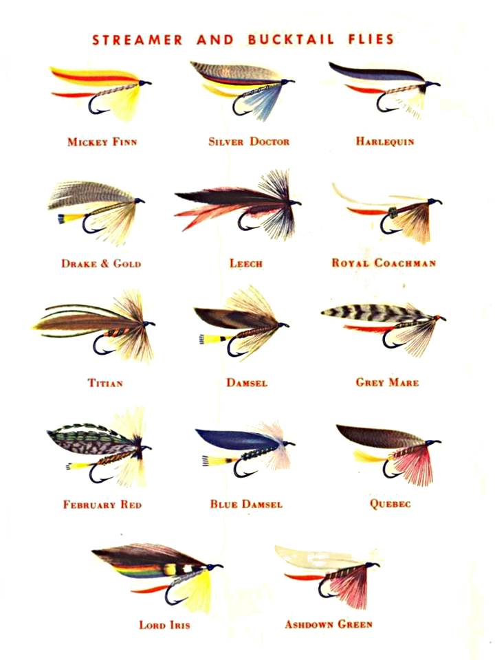 Sportsman Guide across Canada 1956
