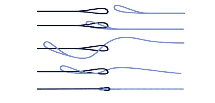 Samtenging línu og taums